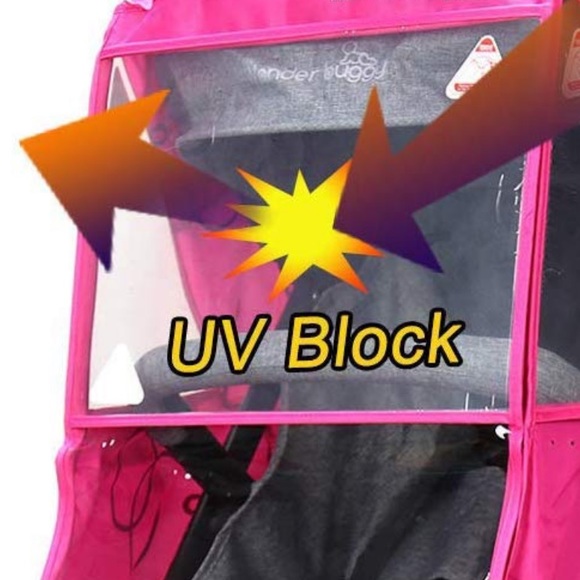 NWOT Hippo Collection Universal Stroller Cover - Picture 4 of 7